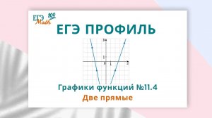 ЕГЭ по математике (профиль). Графики функций №11.4. Две прямые