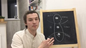 Даньтянь цигун. Энергетические центры. Что это такое?