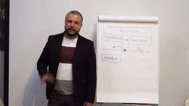 #НЛП техники: Как оставаться в хорошем настроении всегда?