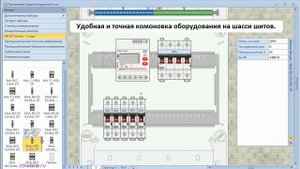 Библиотека трафаретов Visio “Модульное оборудование Legrand”