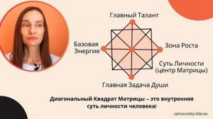 #МатрицаСудьбырасшифровка, #МатрицаСудьбыобучение, #МатрицаСудьбыонлайн, #МатрицаСудьбыбесплатно