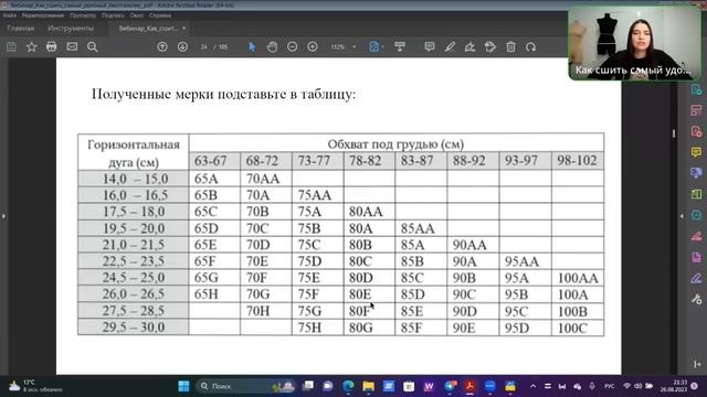 Как выбрать правильный размер каркаса_ #каркас #снятиемерок #лайфхак #шитье #пошив #нижнеебелье