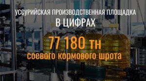 OIL TV | Выпуск от 26 января 2022 | Русагро Масло