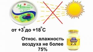 Гигиена и санитария организаций продовольственной торговли