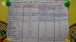 Что случится с 8 по 11 ноября 2024? Ожидайте неожиданного!