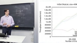 Лекция 14. Транзакционная память