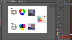 Как перевести файл из RGB в CMYK (из ргб в цмик)? Дизайн и верстка макета полиграфии.