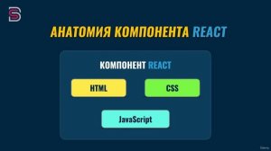 13 - Из чего состоят компоненты React