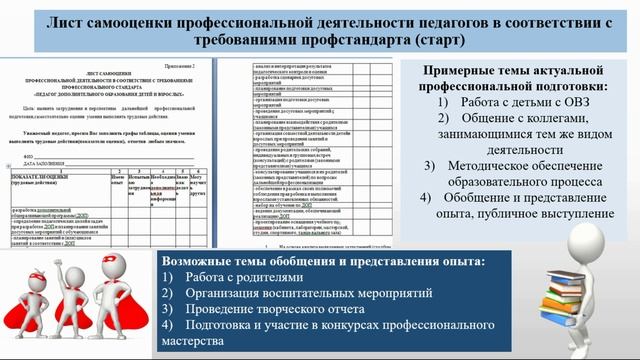 Середа М.Н. Ключевые компетенции педагога – вызовы современности