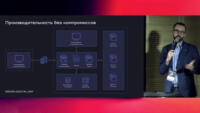 Meetup Hall. Rock your Network: Termit – безопасная система терминального доступа