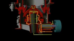 Гидравлическая конусная дробилка SMH