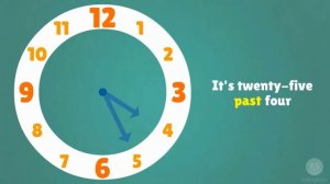 How to tell the time in English_720pFH