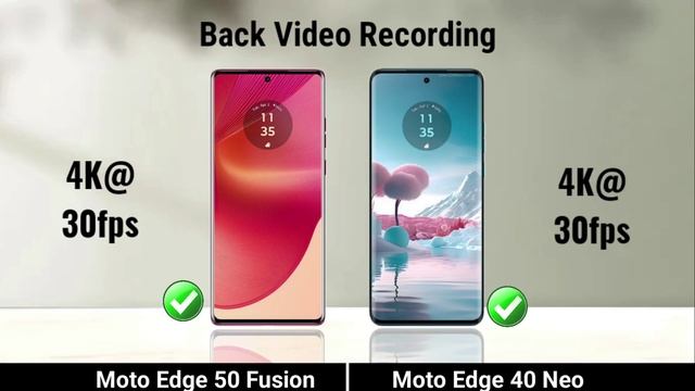 Moto Edge 50 Fusion против Moto Edge 40 Neo_ полное сравнение характеристик