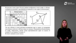 Анализ информационных моделей. 1 задание ЕГЭ по информатике