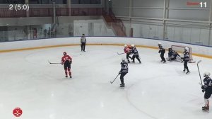 ЮАО - ЮЗАО (2007-2008) Кубок Москвы "Золотая шайба" - 2024. Видео 4К