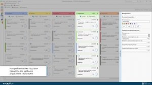 Канбан-доска T-FLEX DOCs — Визуализация процессов и управление задачами