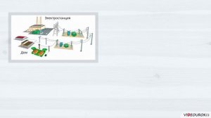 Семья как экономическая ячейка общества