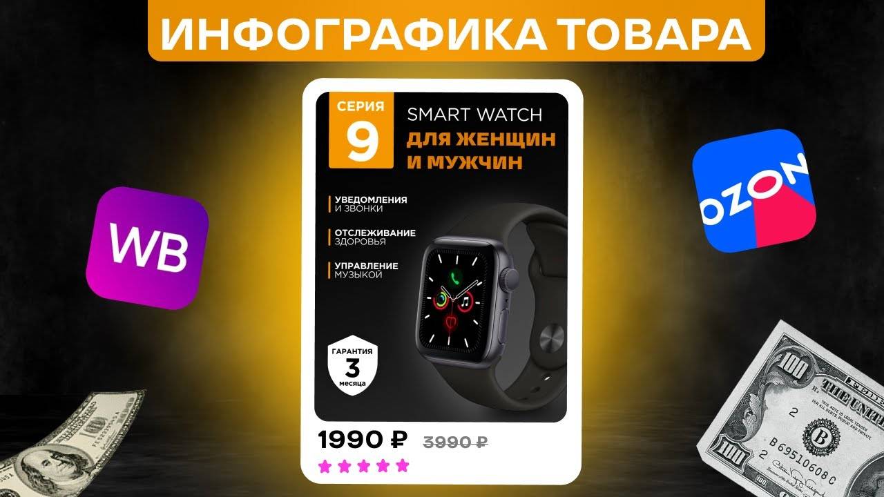 ИНФОГРАФИКА ДЛЯ МАРКЕТПЛЕЙСОВ 2024 | Карточка товара WB / OZON