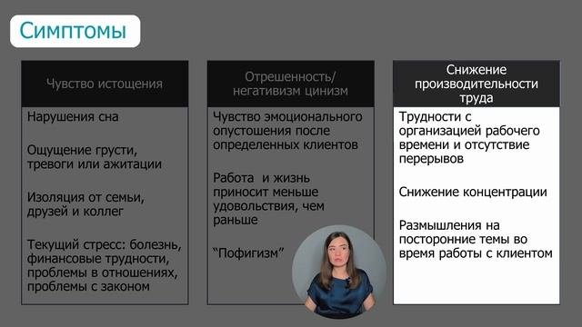 Уверенное общение_1 занятие