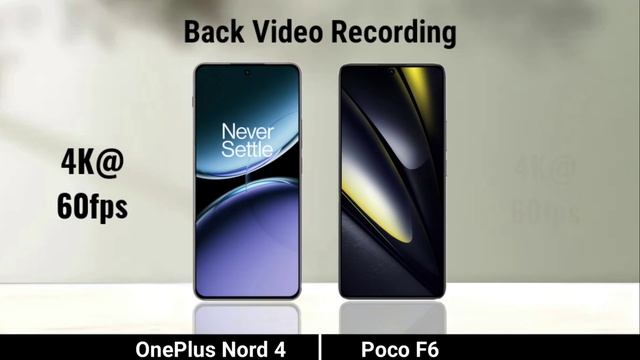 Полное сравнение  телефонов Oneplus Nord 4 против Poco F6