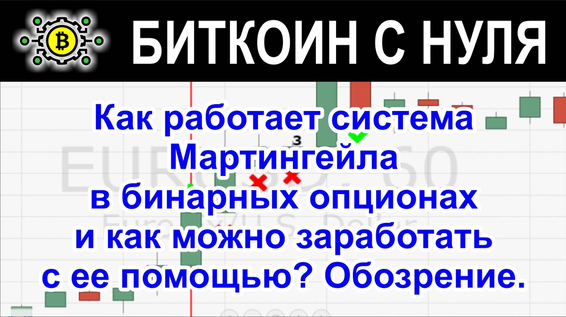 Как работает система Мартингейла в бинарных опционах и как можно заработать с ее помощью? Обозрение.