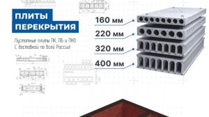 Плиты перекрытия всех размеров с доставкой до объекта от ДСК-Столица!