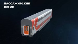 Компоненты ГК КСК для пассажирских вагонов локомотивной тяги