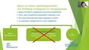 Презентация Как увеличить свой доход 2025