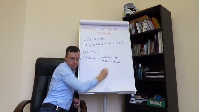 Психотравма | Проработка психотравмы