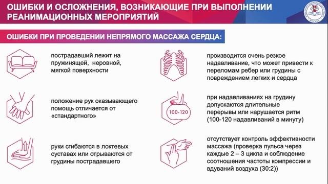 Тема2. Вопрос 3. Ошибки и осложнения, возникающие при выполнении реанимационных действий