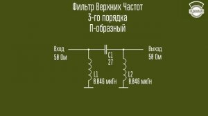 ВЧ фильтры. Что такое ВЧ фильтры ? Какие бывают ВЧ фильтры? Начинающим радиоконструкторам. Часть 2.