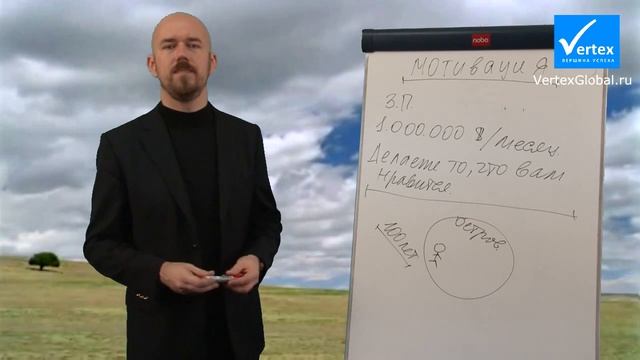 МОТИВАЦИЯ ФИНАНСОВАЯ И НЕФИНАНСОВАЯ | Сергей Филиппов | Увеличить продажи