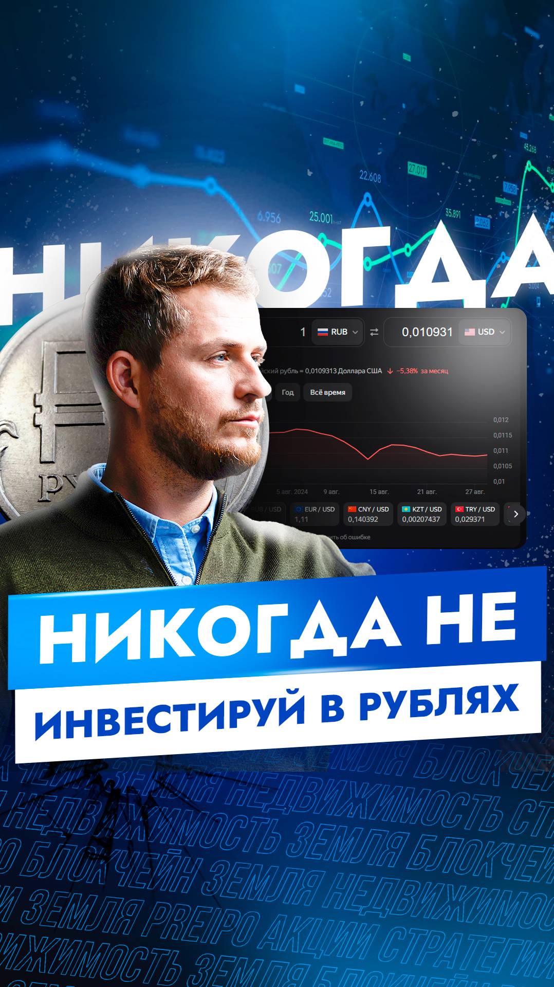 НИКОГДА не инвестируй в рублях! #финансы