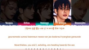 TXT (투모로우바이투게더) 'Skipping Stones' Lyrics [