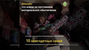 Итоги акции помощи сирийским беженцам (Фонд "Солидарность")