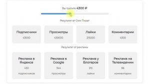 Накрутка VS Реклама. Смм Пират