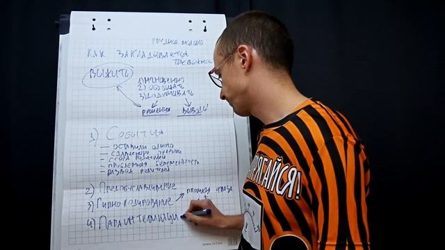 Как избавиться от тревожности | Тренинг "Тревожность" | Часть 1