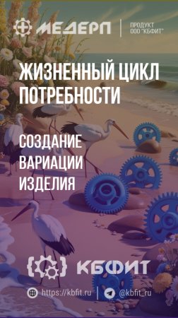 КБФИТ: МЕДЕРП. ЖЦП: Создание вариации изделия АРМ (компьютер в сборе)