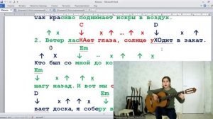 ✅ВИДЕОКОНСПЕКТ УРОКА 🎼Музыкальная студия VsevGuitar. Уроки гитары укулеле и вокала на максималках