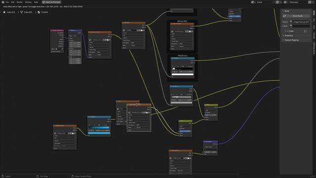 A10.OrganizingScene