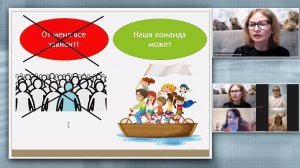 Тренинг «Я как координатор: особенности, риски, ресурсы. Профилактика эмоционального выгорания»