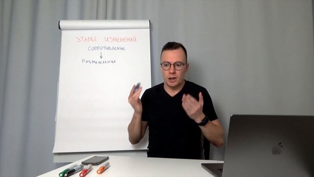 Как изменить себя | Этапы изменений