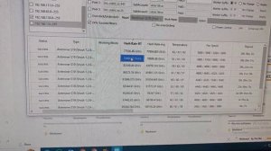 итоги работы 12 antminer s19 после 3х лет в иммерсионной жидкости. только факты