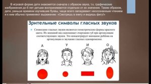 О формировании представлений о гласных звуках в старшей группе ДОУ