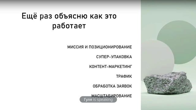 Этапы автоворонки