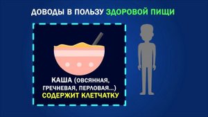 Здоровь на 5+ Каша