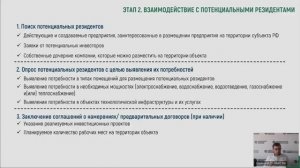 Концепция проекта создания (развития) парка