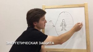 Энергетическая защита.