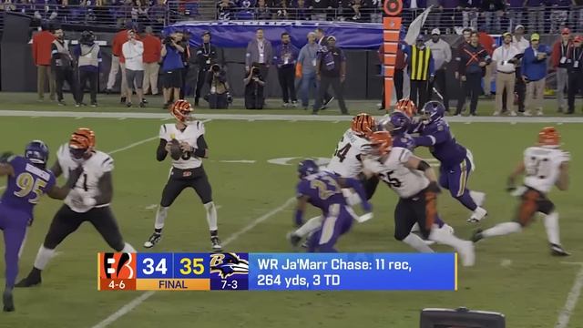 What did Bengals-Ravens Week 10 'TNF' matchup tell you?