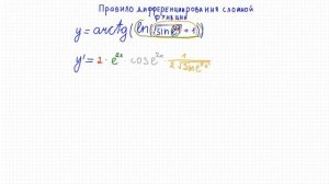 Производные №2. Дифференцирование сложной функции